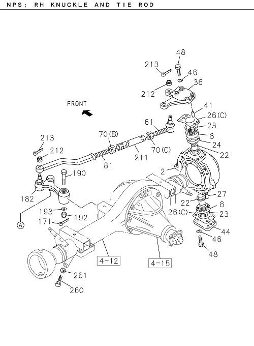 Partial Engine